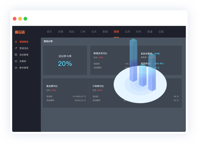 157404439550752149.png market3_3.png